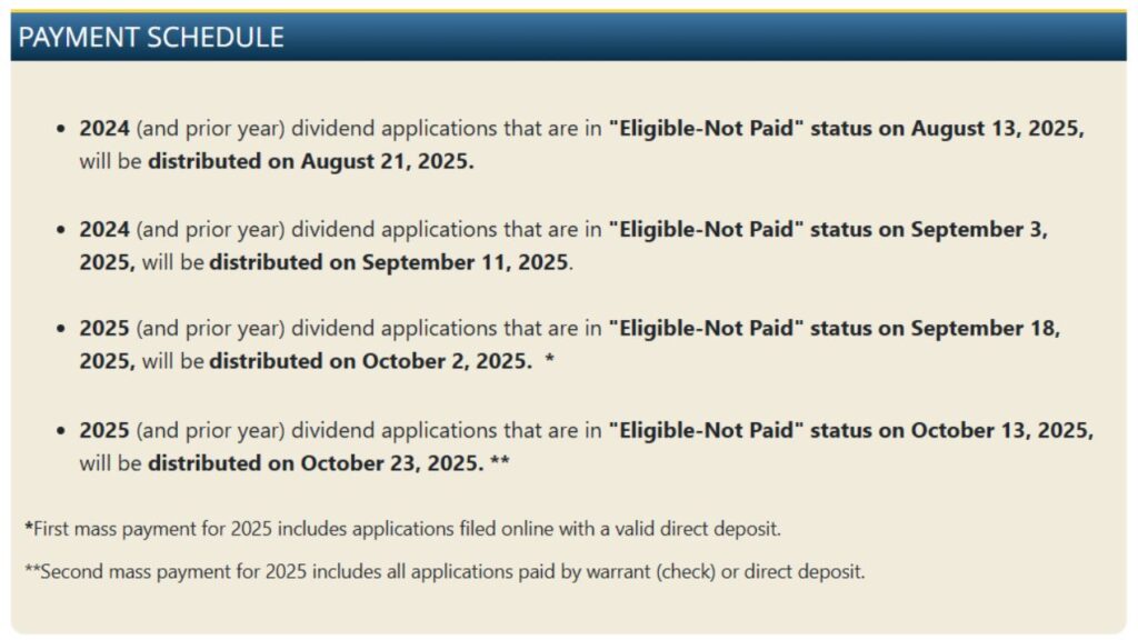 $1,702 Stimulus Payment: Who Is Eligible for the August 2025 Deposit?