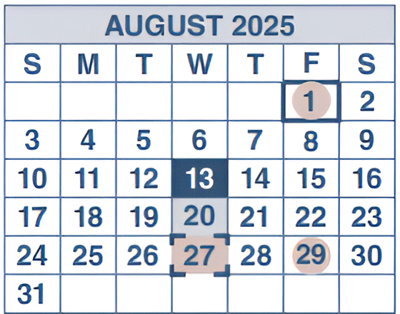 source: www.ssa.gov