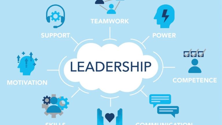 Student Leadership Skills That Prepare You for Professional Success